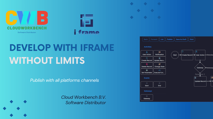 I-Frame.io image